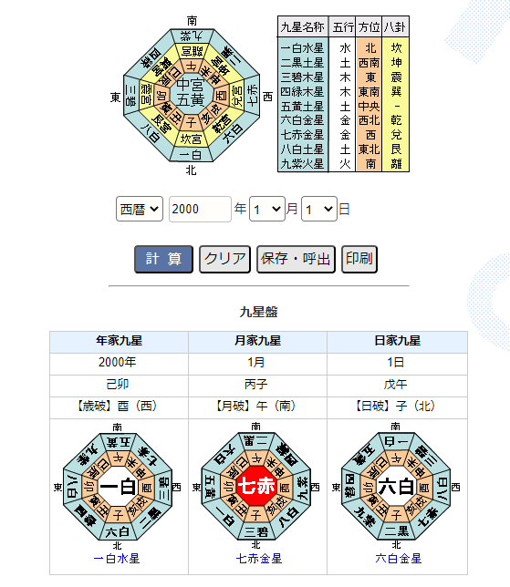 九星盤計算